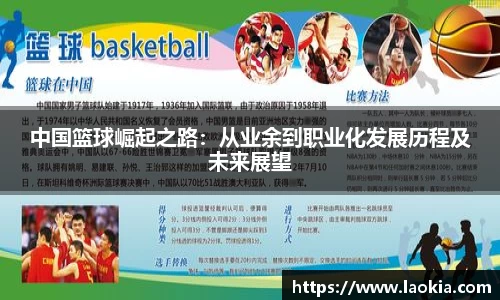 中国篮球崛起之路：从业余到职业化发展历程及未来展望
